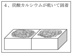 エフロメカニズム４